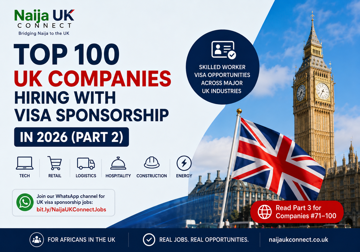 Top 100 UK Companies Hiring with Visa Sponsorship in 2026 (Part 2)