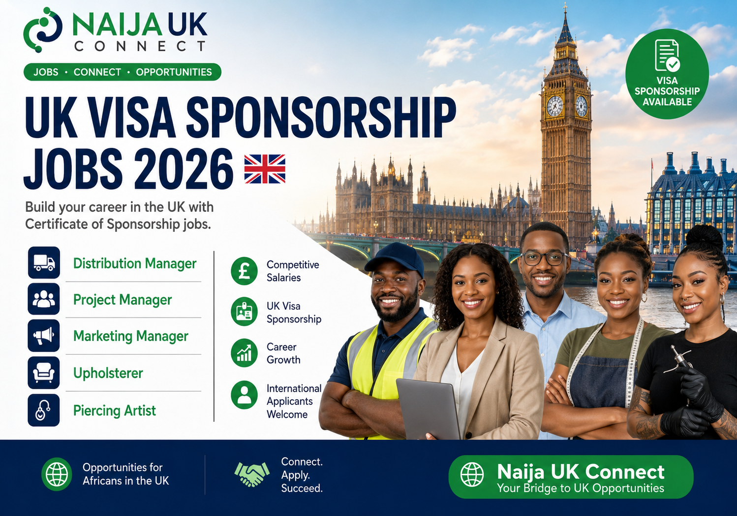 Latest UK Certificate of Sponsorship Jobs 2026
