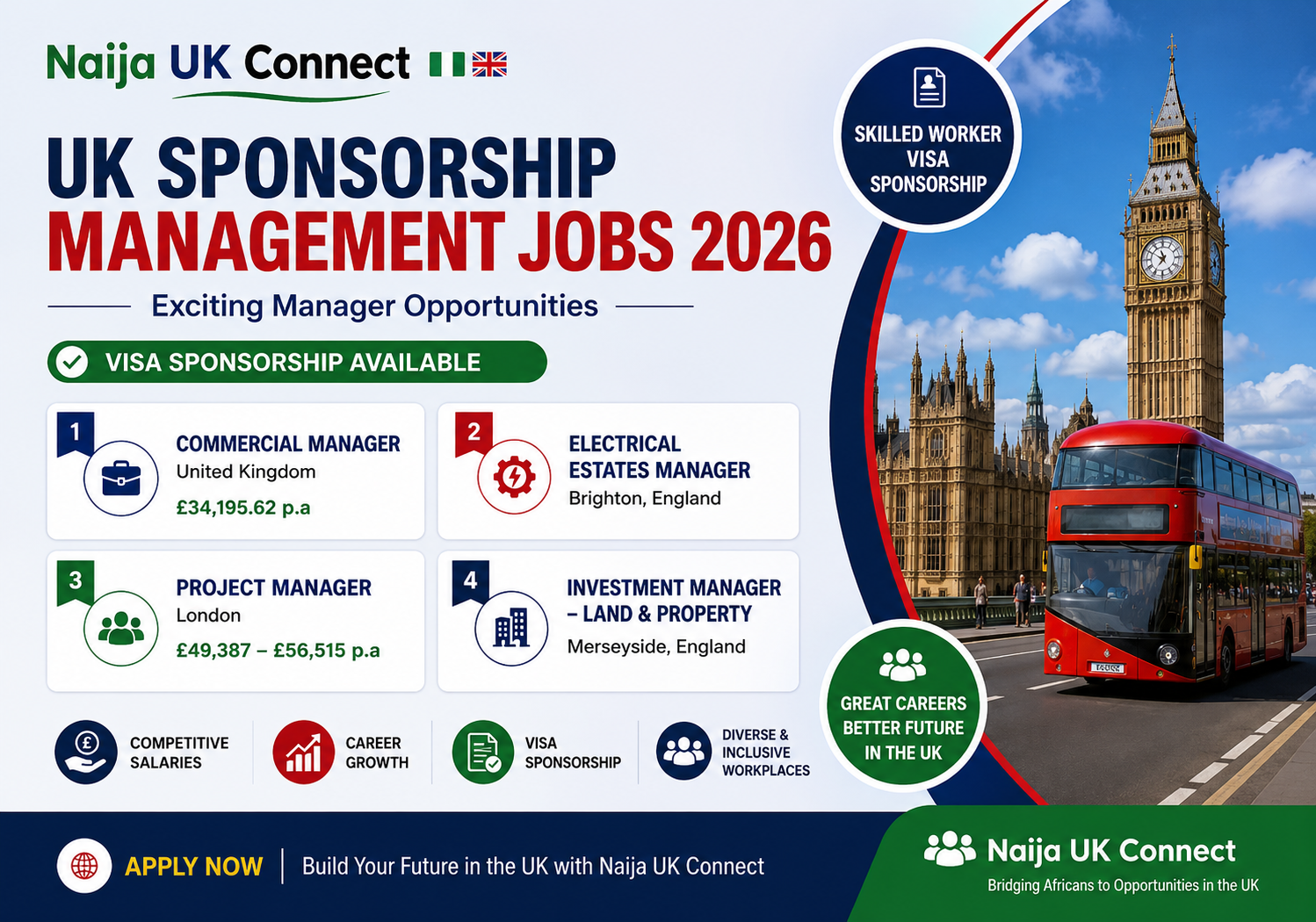 UK Sponsorship Management Jobs 2026