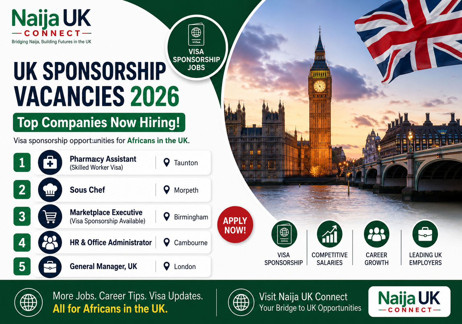 Top Visa Sponsorship Jobs for Africans in the UK – Apply Now