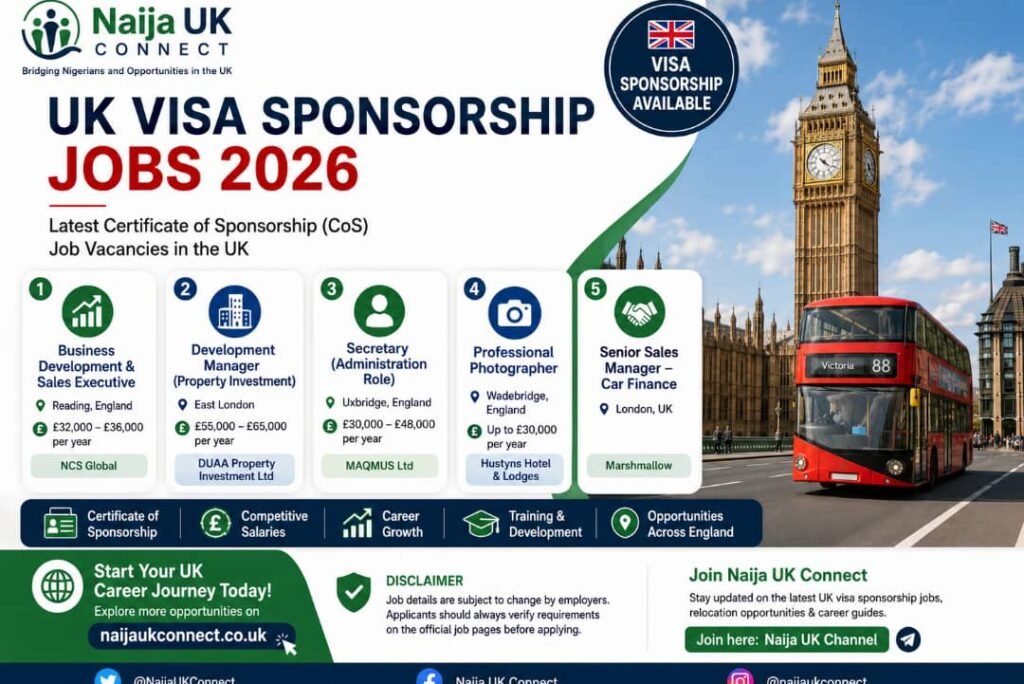 Latest UK Certificate of Sponsorship Available Job Vacancies 2026