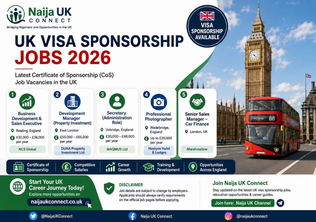 Latest UK Certificate of Sponsorship Available Job Vacancies 2026
