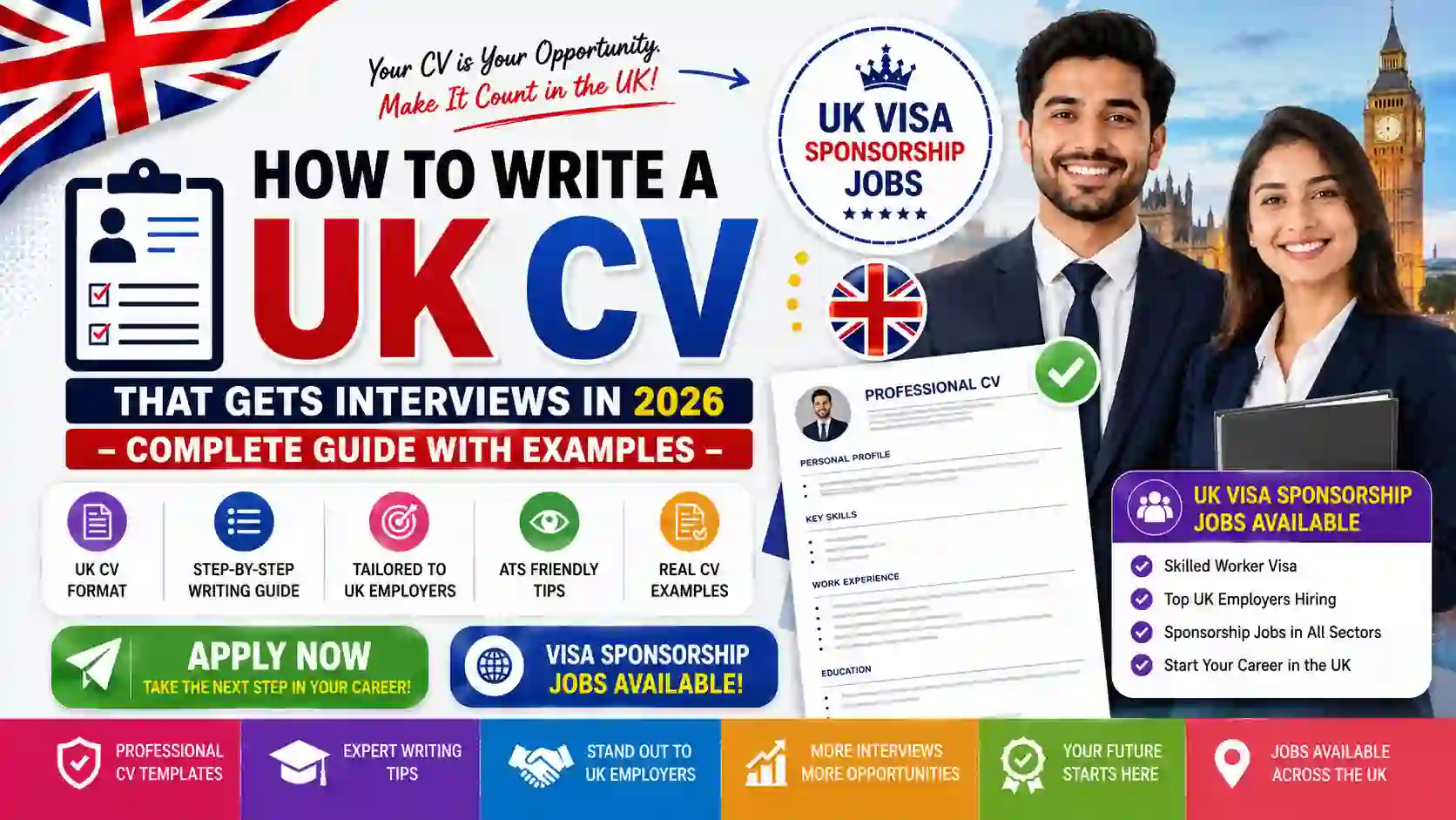 ATS-Friendly UK CV Guide 2026 – 15 CV Mistakes That Could Cost You Interviews
