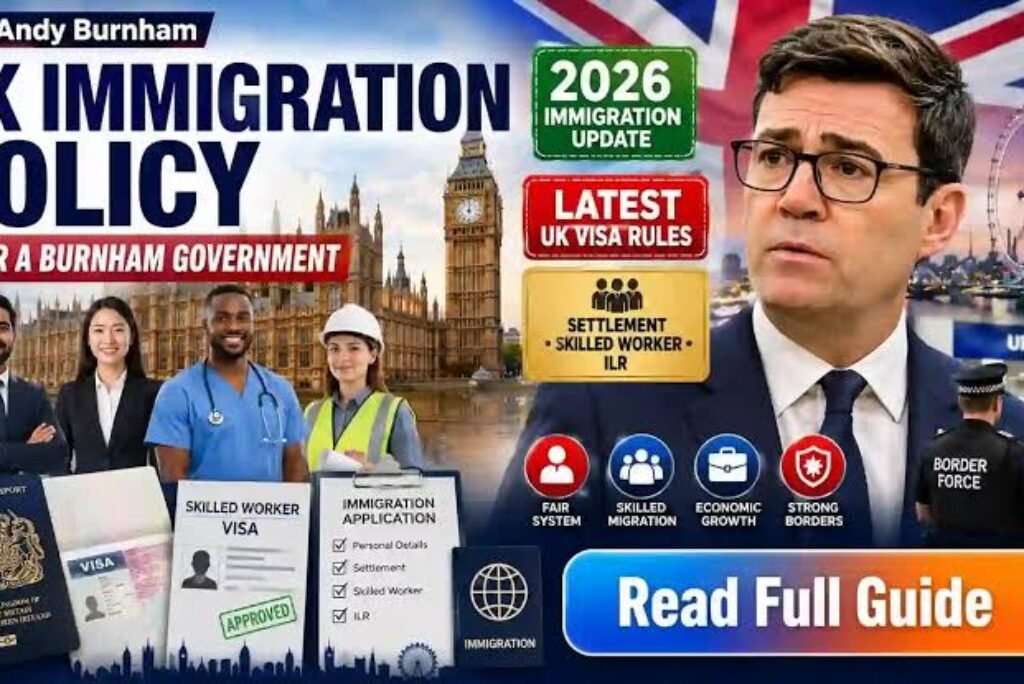 UK Immigration Rules 2026: What Is Confirmed, What Is Changing, and What Is Still Proposed?