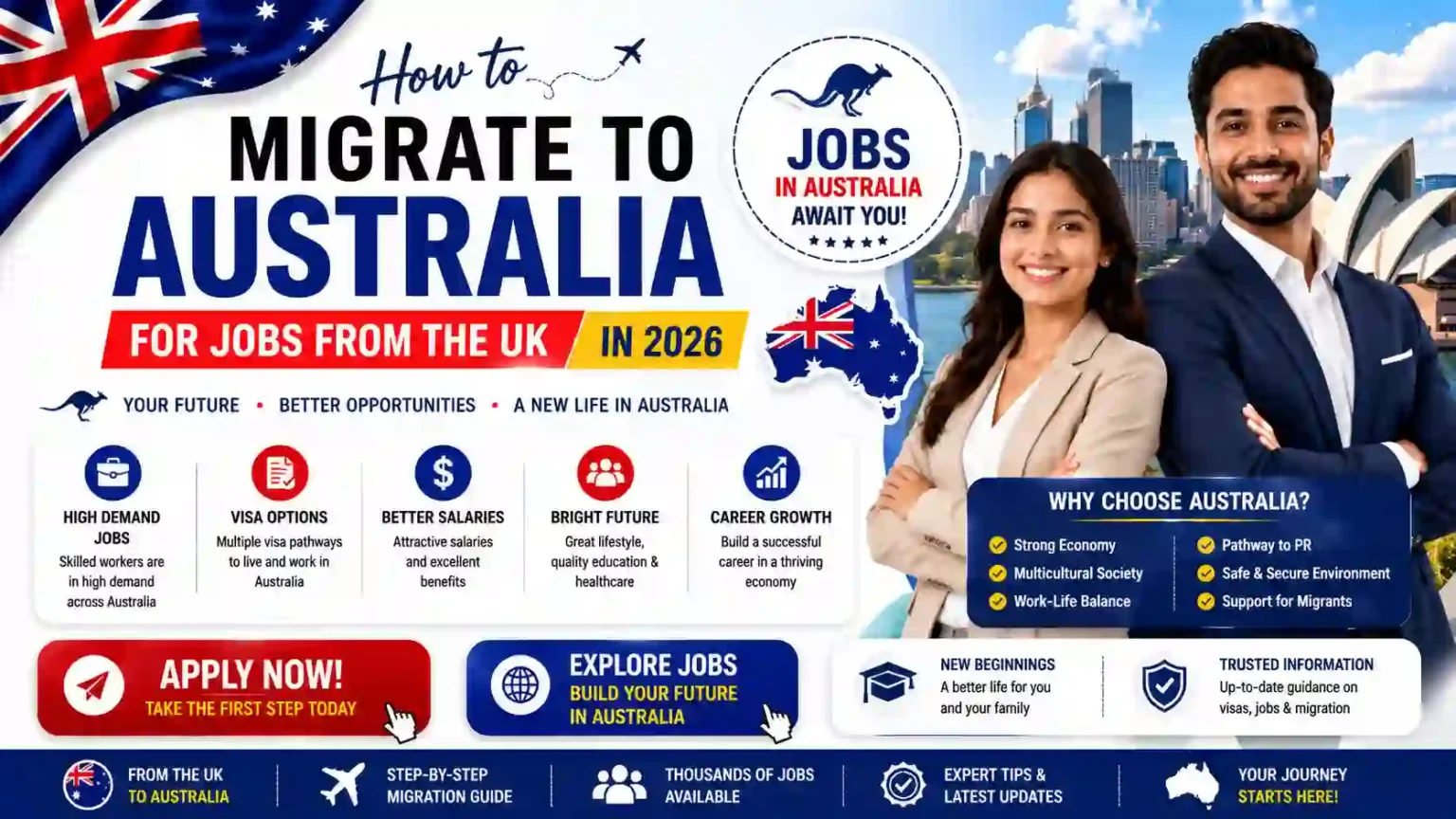 How to Migrate to Australia for Jobs from the UK in 2026: Complete Guide