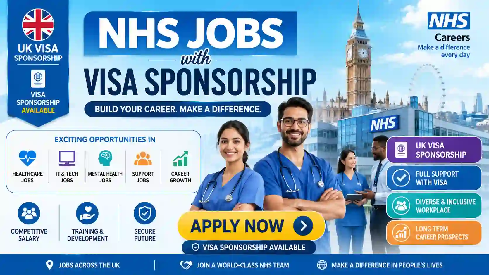 Senior Nurse Jobs UK 2026 – Visa Sponsorship Available