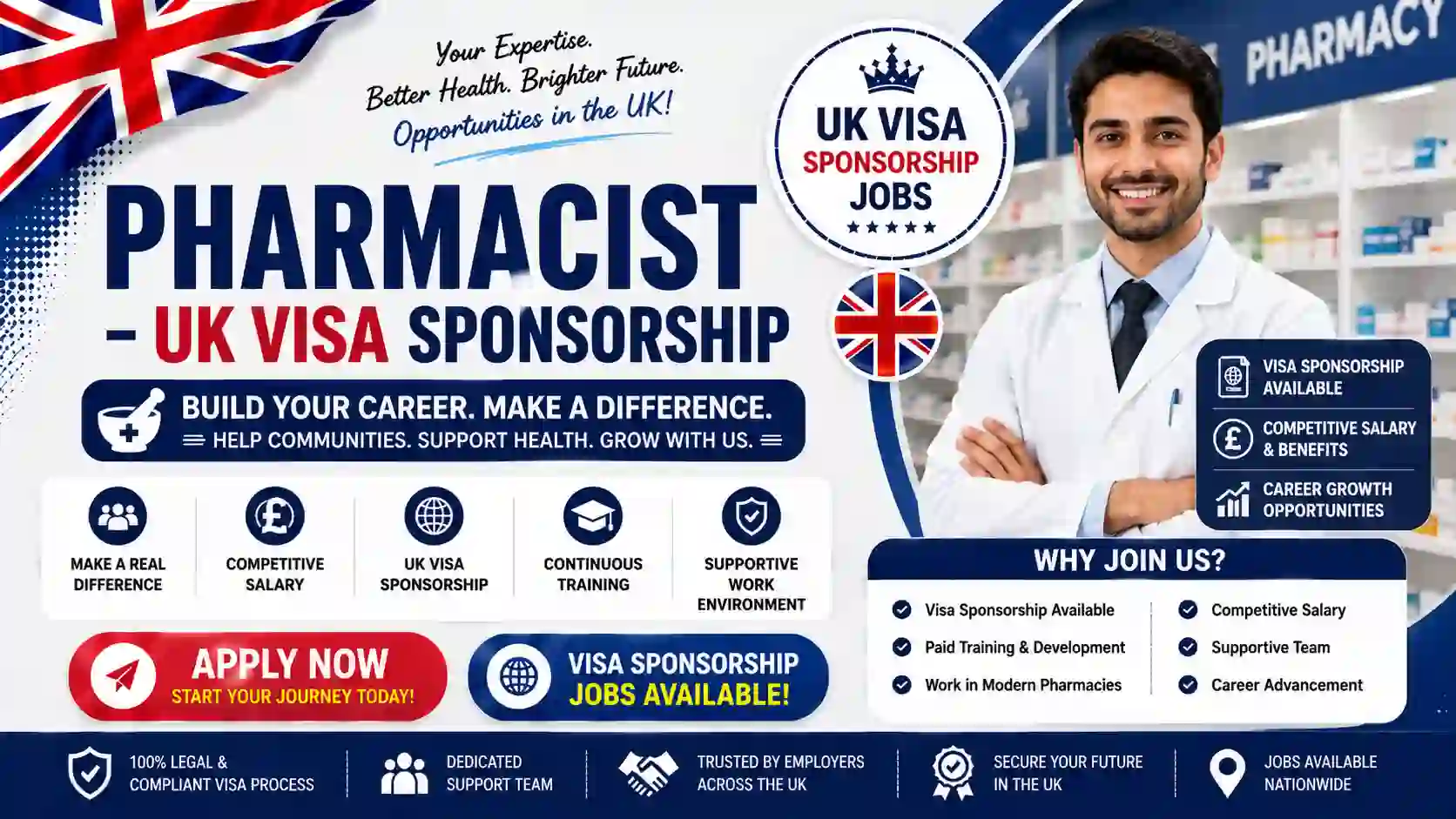 Pharmacist Jobs UK 2026 – Skilled Worker Visa Sponsorship Available