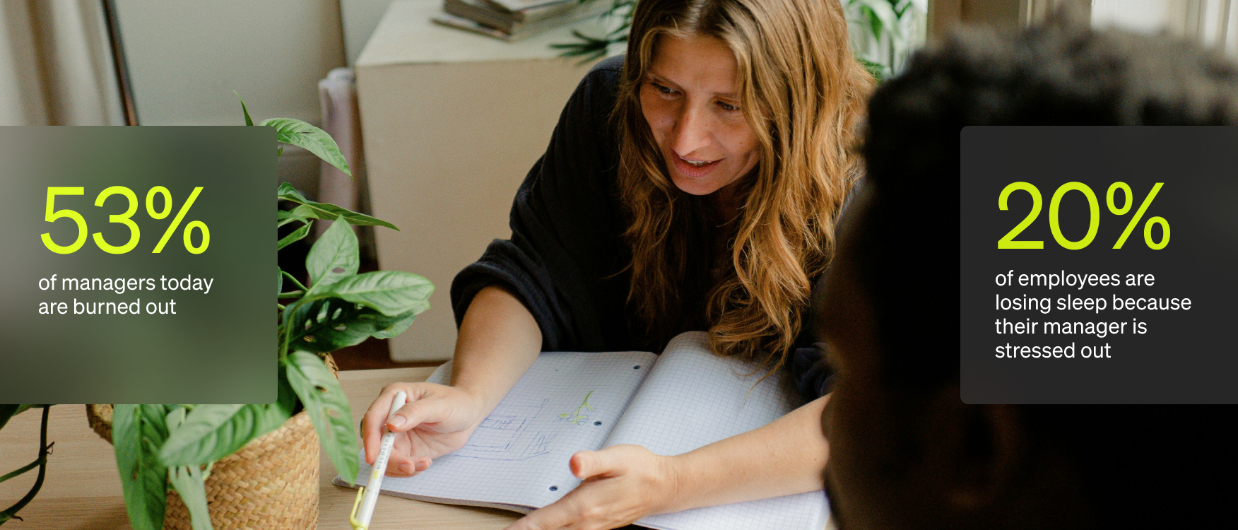 The Manager Effect: Why Leadership Is the Secret Weapon for AI Adoption