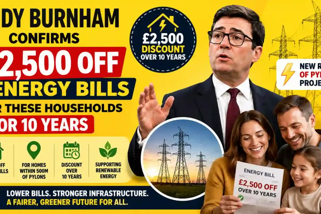 Andy Burnham Energy Bills Discount 2026: £2,500 Household Saving Over 10 Years