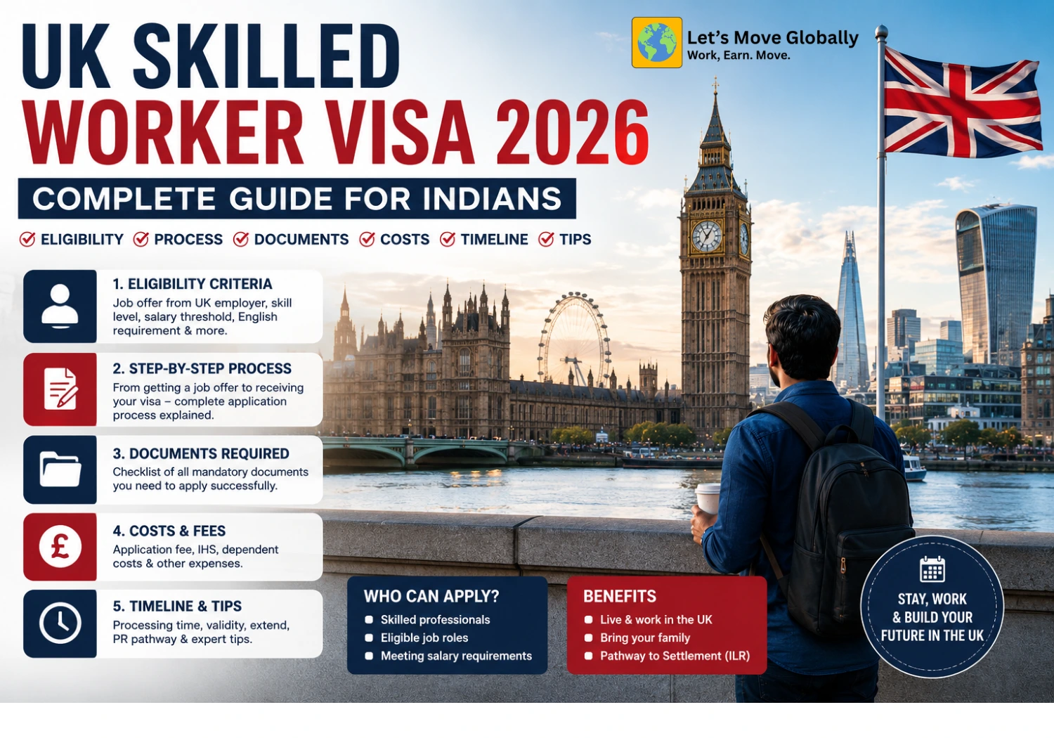 UK Skilled Worker Visa 2026: 10 Essential Things You Must Know Before Applying