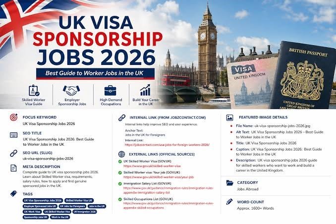 Latest UK Visa Sponsorship Jobs 2026: New Opportunities for International Workers