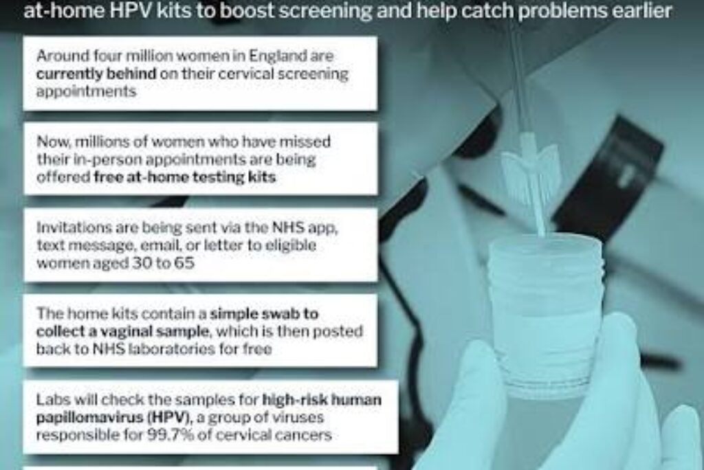 NHS Rolls Out Home HPV Self-Testing Kits for Millions of Women in England