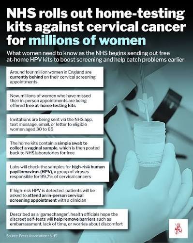 NHS Rolls Out Home HPV Self-Testing Kits for Millions of Women in England