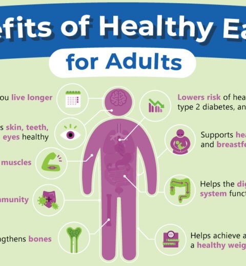 Looking After Your Mental Health: Practical Ways to Feel Better and Cope With Life